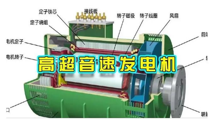 息县颠覆你对发电方式的认知！中国革命性发电机公开揭秘 